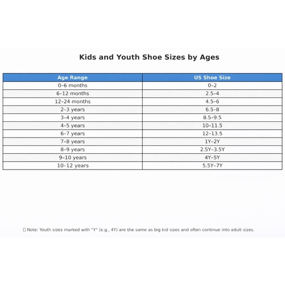 Skechers Bounder Karonik Youth-Big Boys Girls Athletic Sneakers Size 2.5 Black - Picture 14 of 15